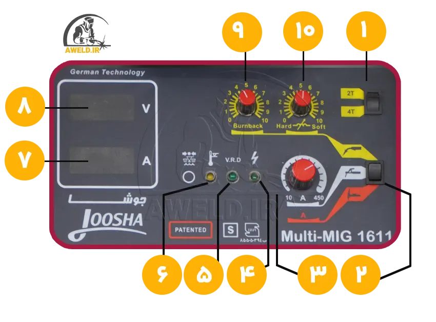 پنل دستگاه Multi Mig 1611 گام الکتریک