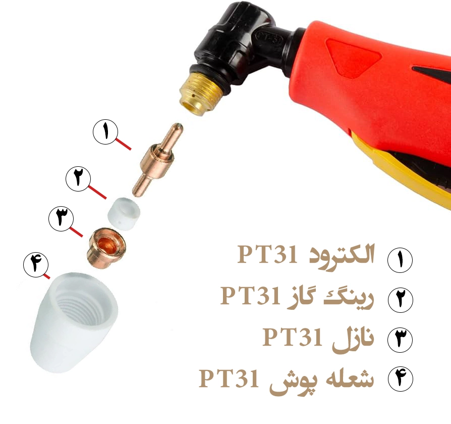 گردنه تورچ پلاسما PT31